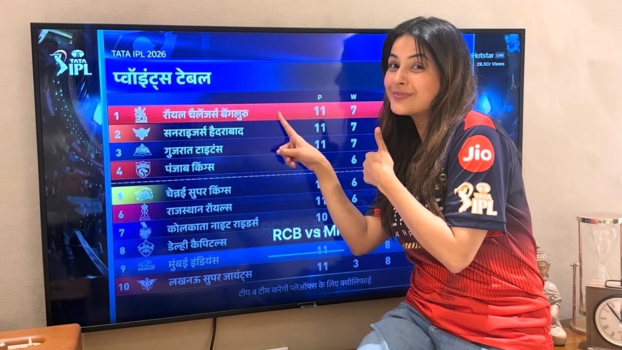 শেহনাজ গিল আরসিবি উদযাপন IPL 2026